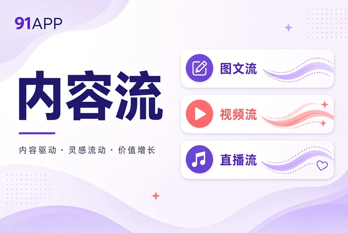 内容流内容导览视觉